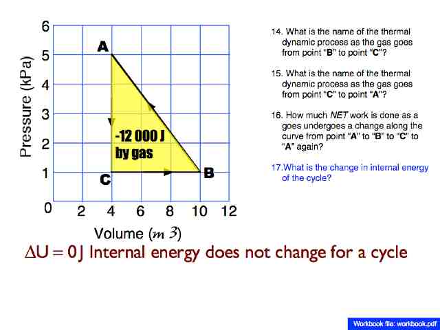 AP Answers Thermo ch 12 All answers.077